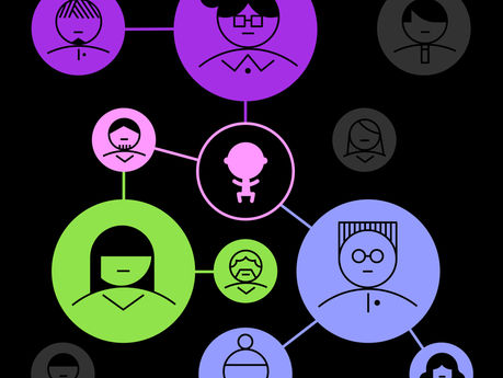 IVG and the poly-family