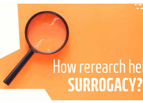 Why Is Research Important When Considering Surrogacy: A post intended to educate readers on the risk